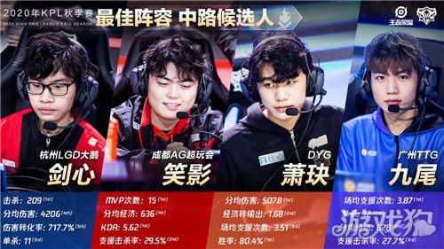 非凡的晚餐 非凡的晚餐