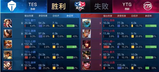 随着新时期 随着新时期