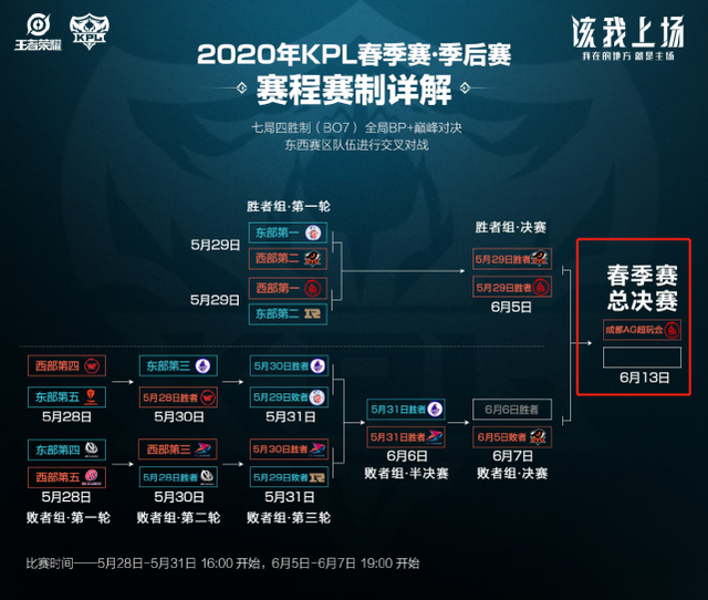 你需要我继 你需要我继